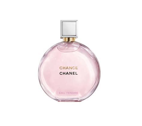 chanel chance recenze